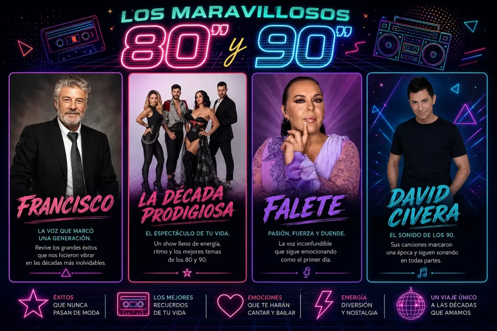Los maravillosos 80 y 90